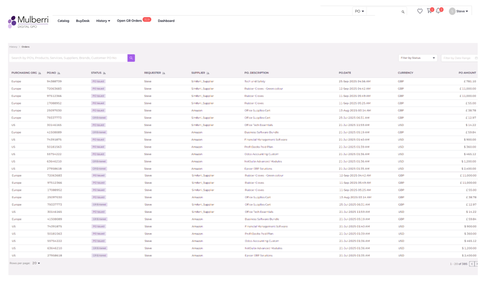 Purchase Order Management